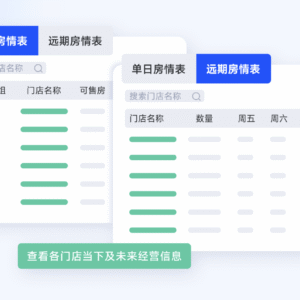 慧通酒店管理系统 - 民宿版